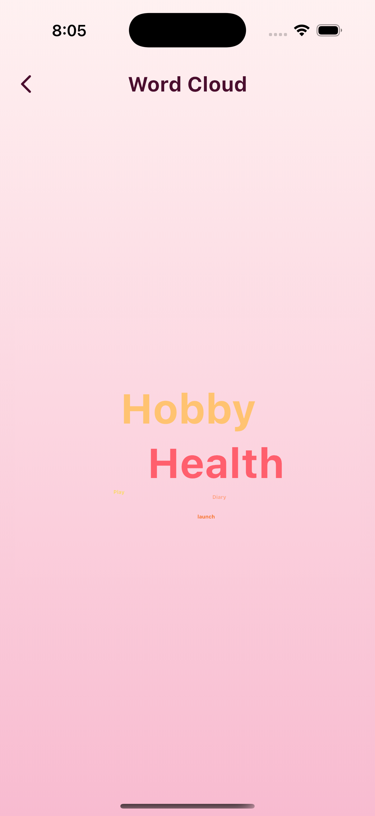 Screenshot 10 of Diary Play