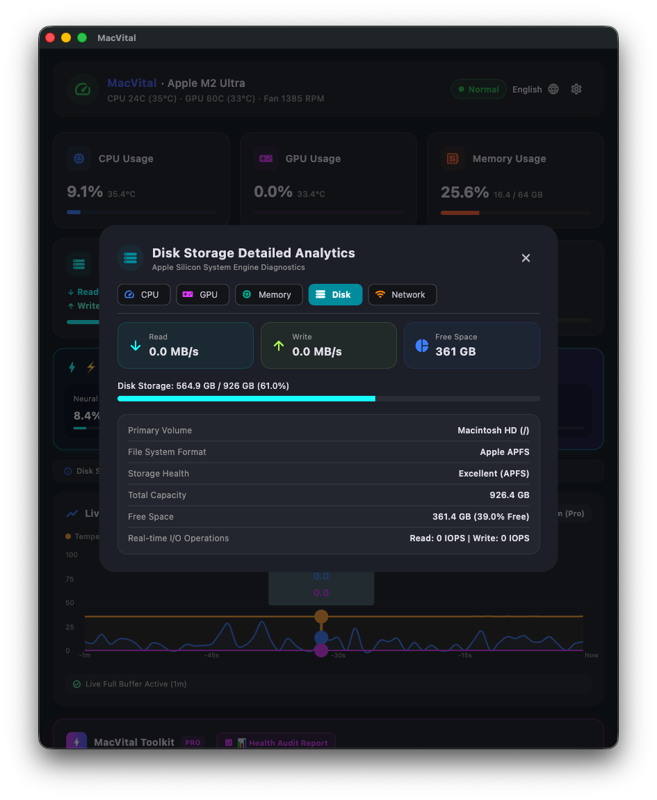 Screenshot 5 of MacVital - Mac Thermal Monitor