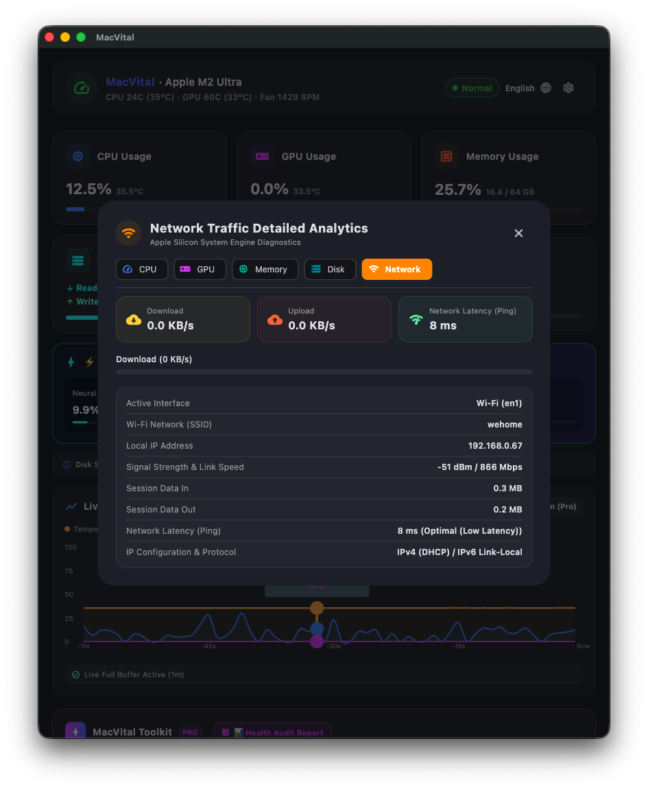 Screenshot 6 of MacVital - Mac Thermal Monitor