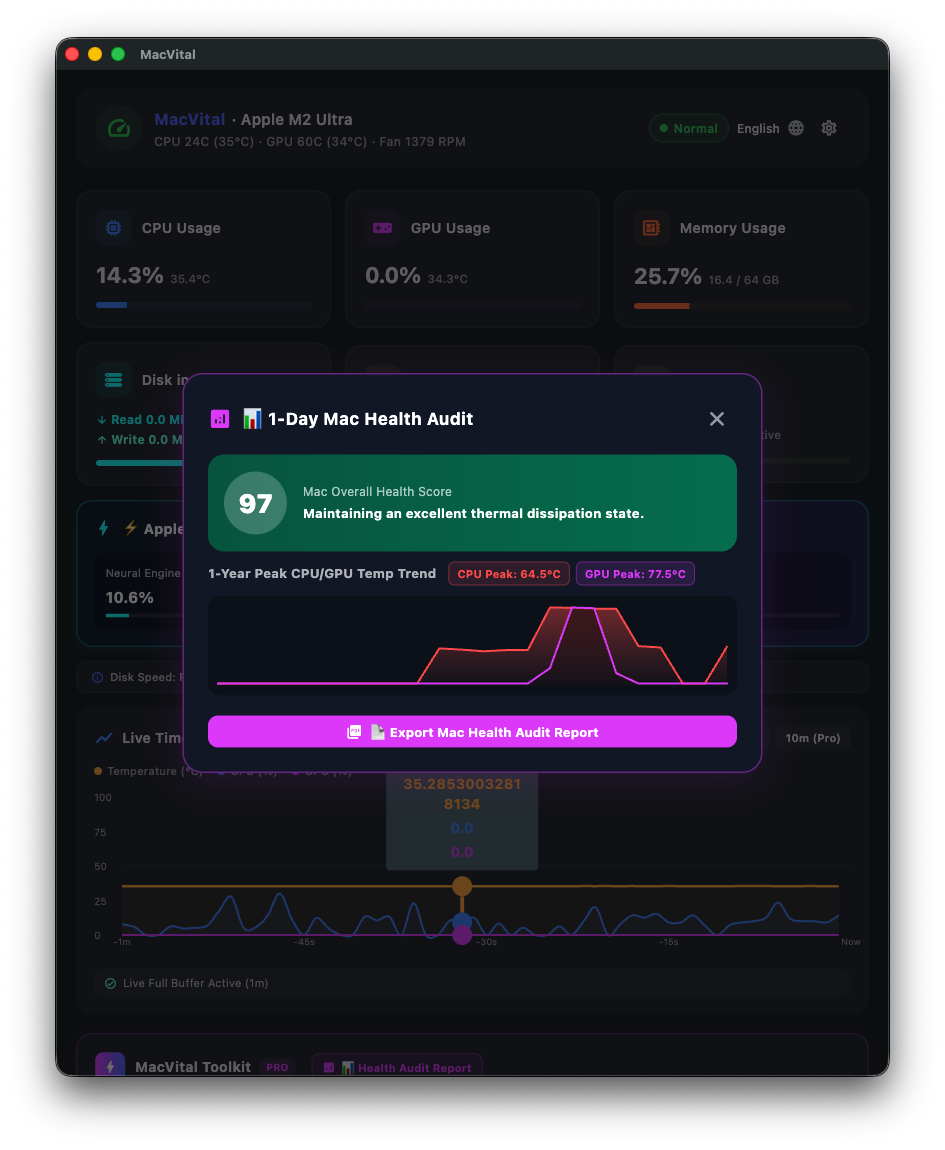 Screenshot 7 of MacVital - Mac Thermal Monitor